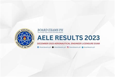 aele 2023 results